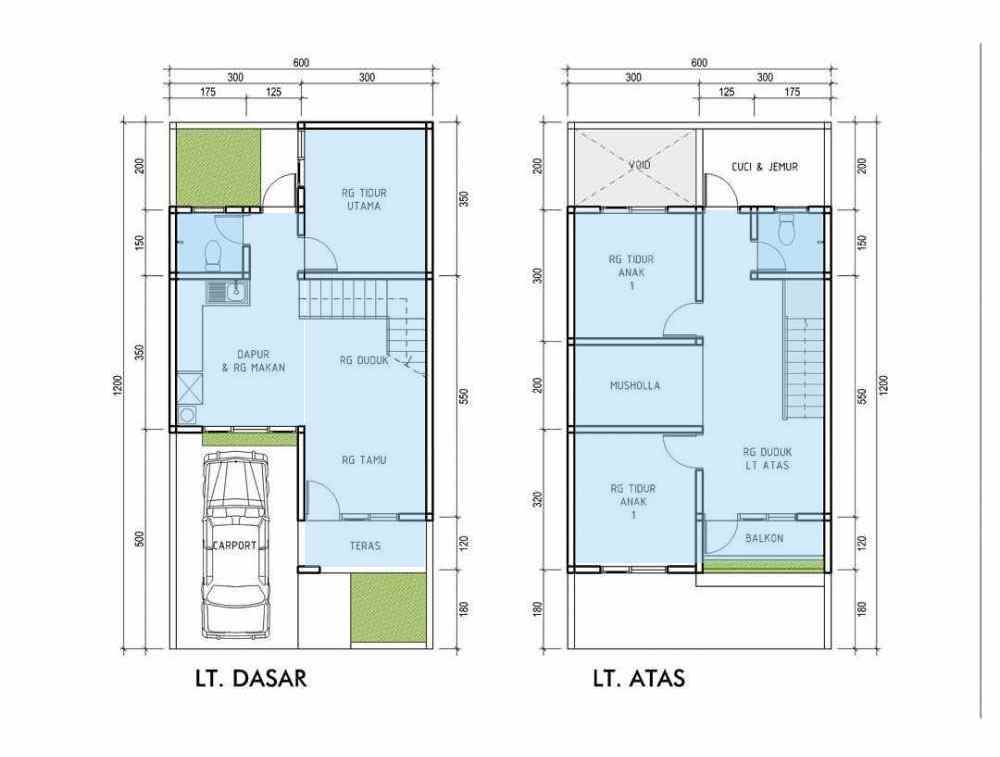 Cara hitung luas bangunan rumah 2 lantai