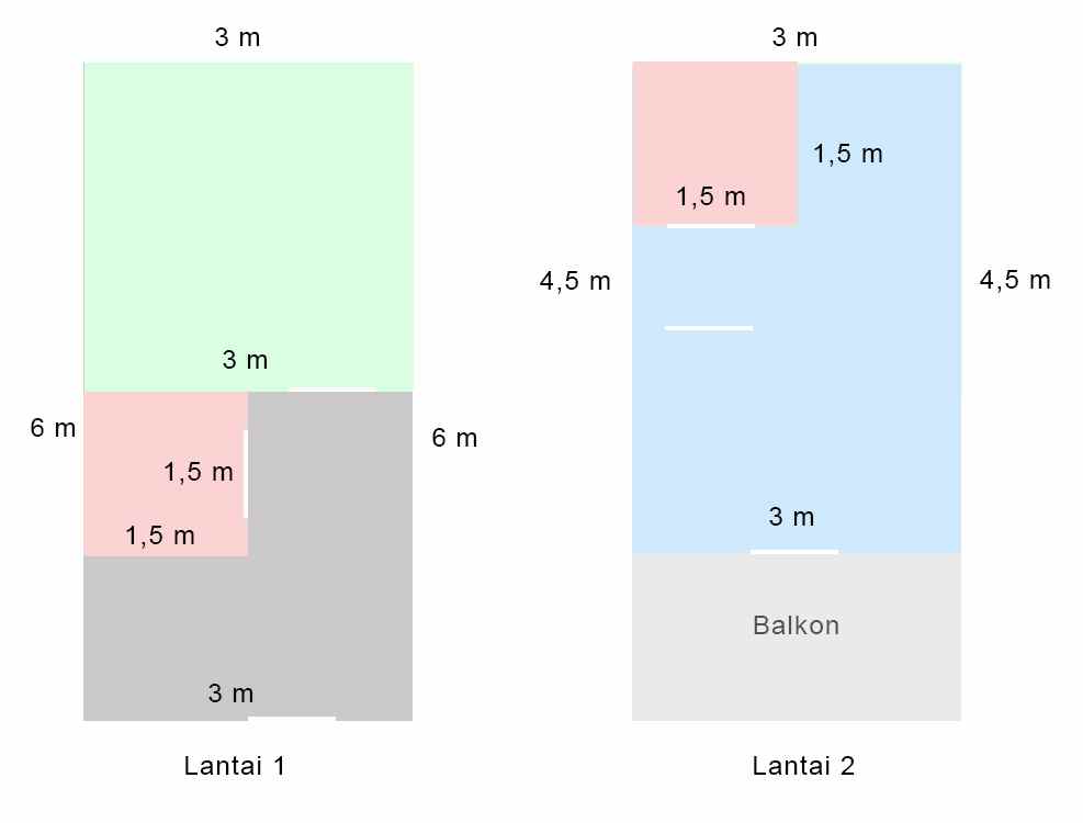 Denah rumah 3x6 meter 2 lantai