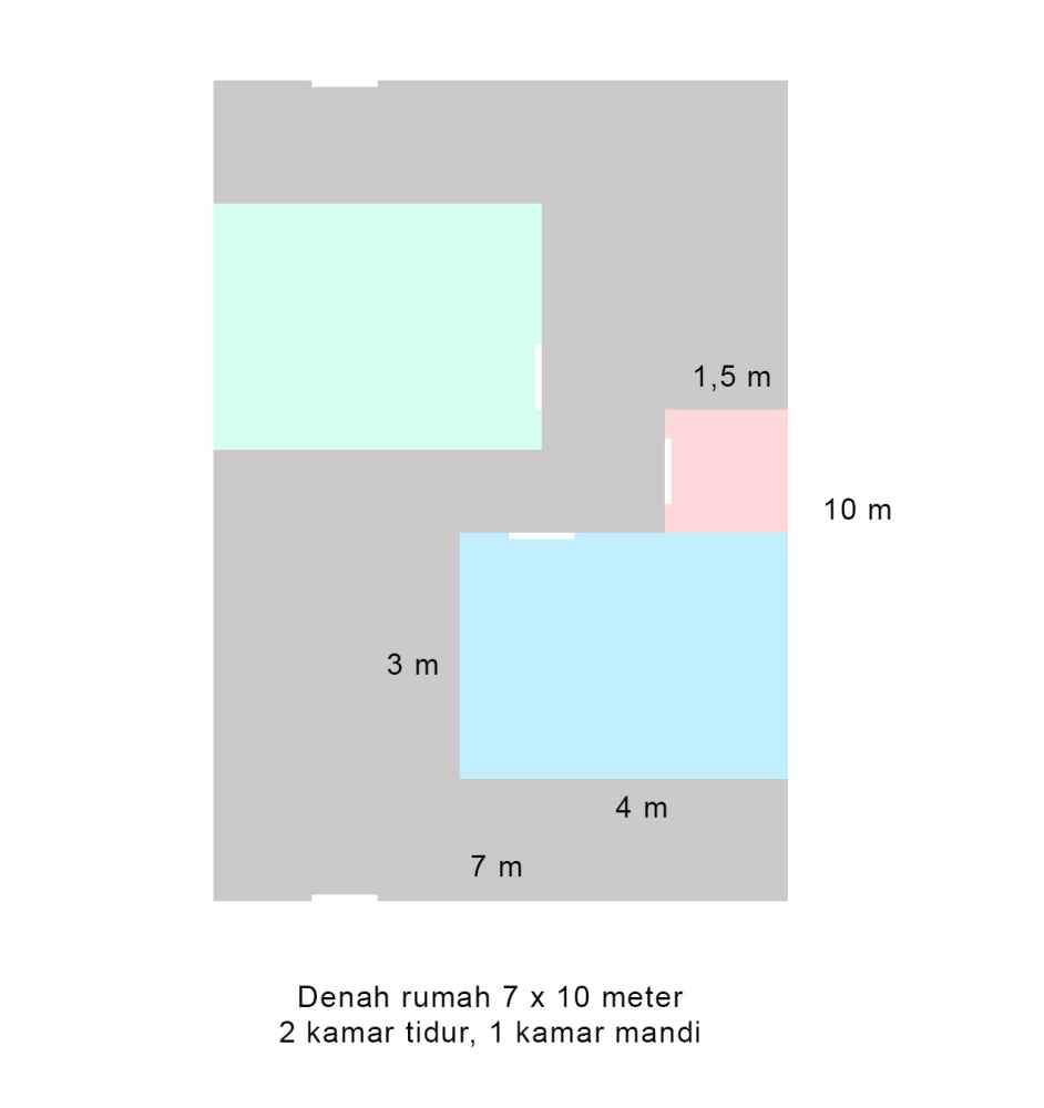 Denah rumah 7x10 meter