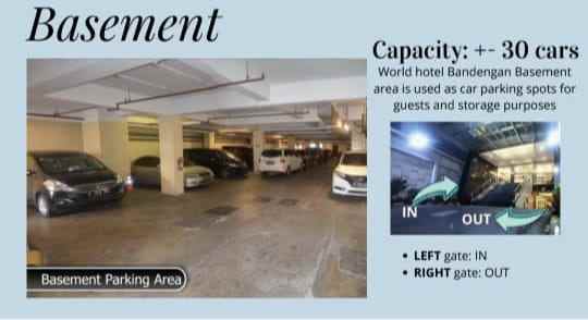 dijual hotel jalan bandengan