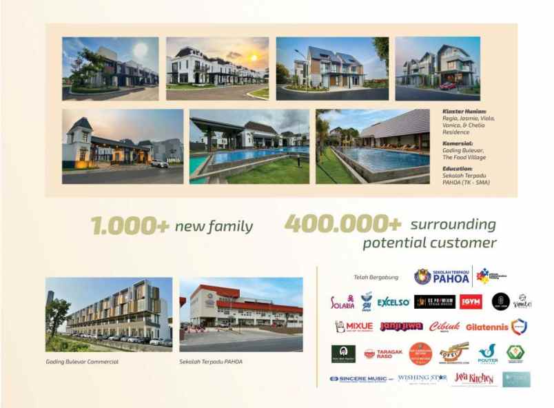 dijual ruko gudang kantor ruko emerald summarecon