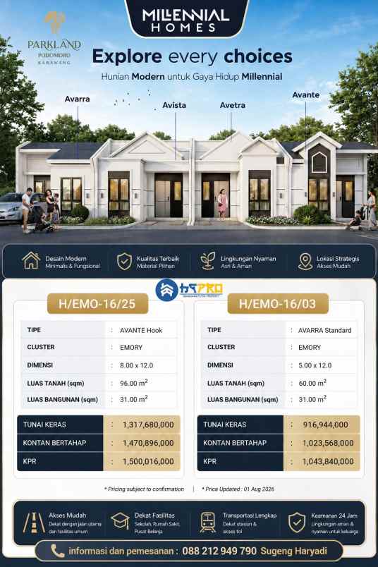 dijual rumah jl interchange tol