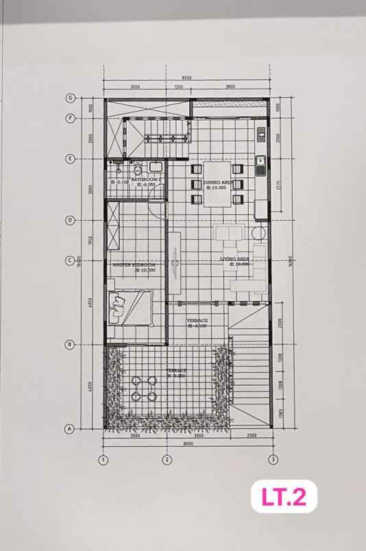 dijual rumah jl pulomas