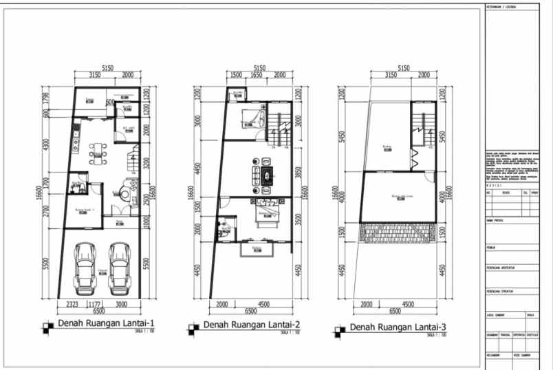 dijual rumah kebagusan