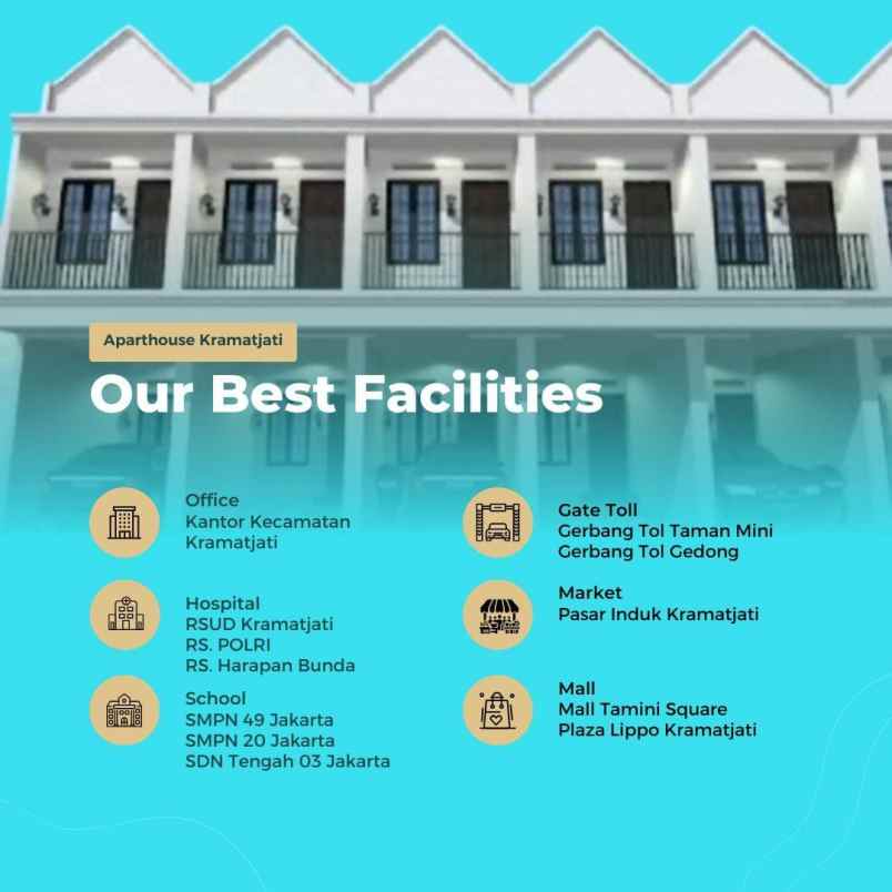 dijual rumah kramatjati