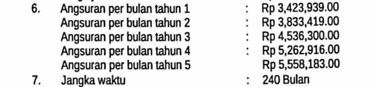 dijual rumah sasak panjang tajurhalang