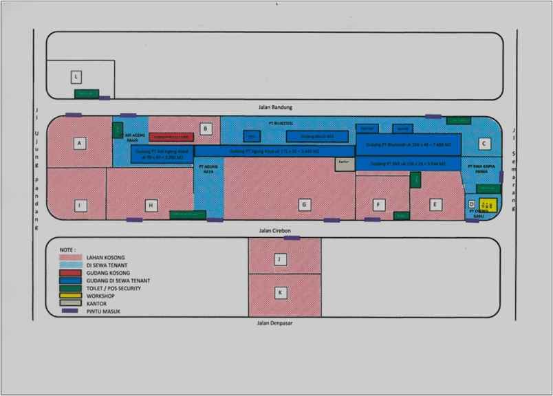 dijual tanah kbn marunda cilincing