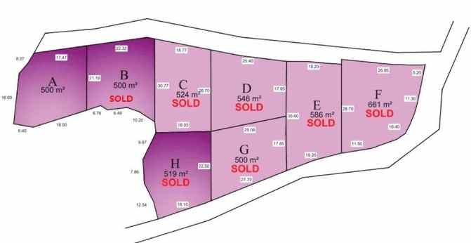 dijual tanah sekartaji cliff