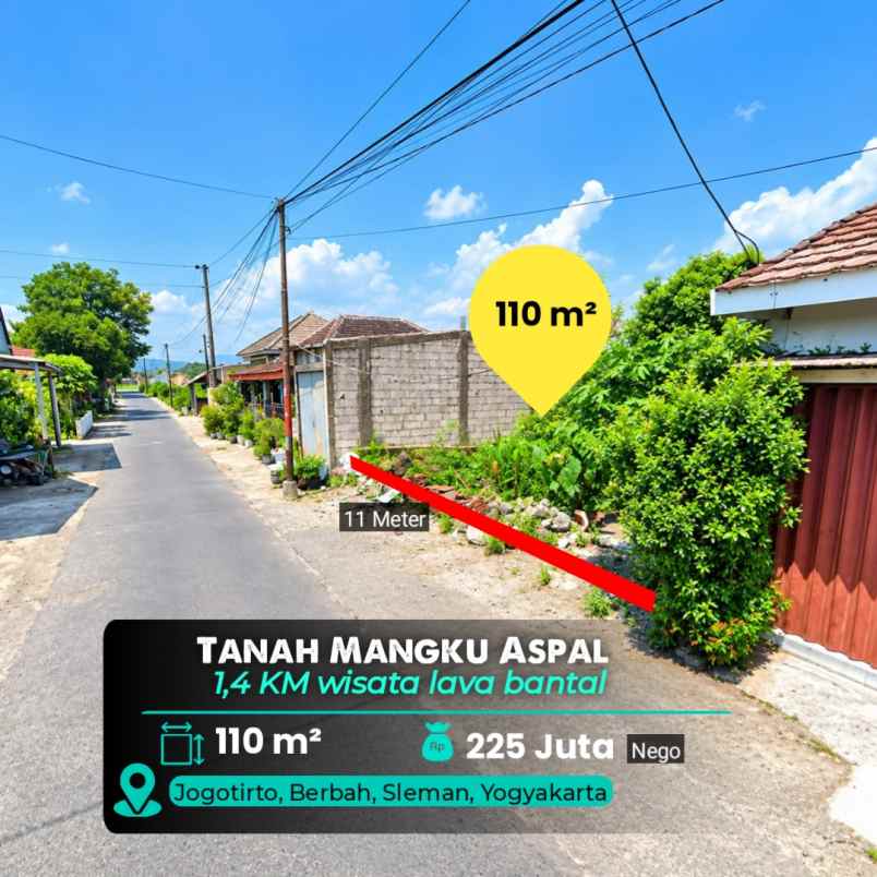 dijual tanah sleman