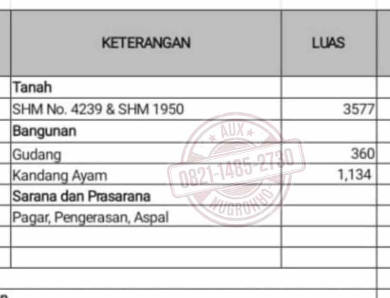 gudang kantor mess peternakan ayam di boyolali