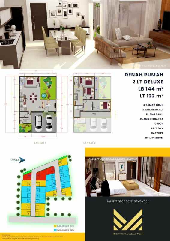 rumah aranya avenue jakal km 10
