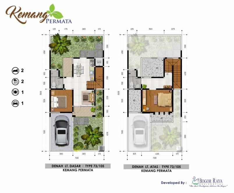 rumah jl terusan panduraya