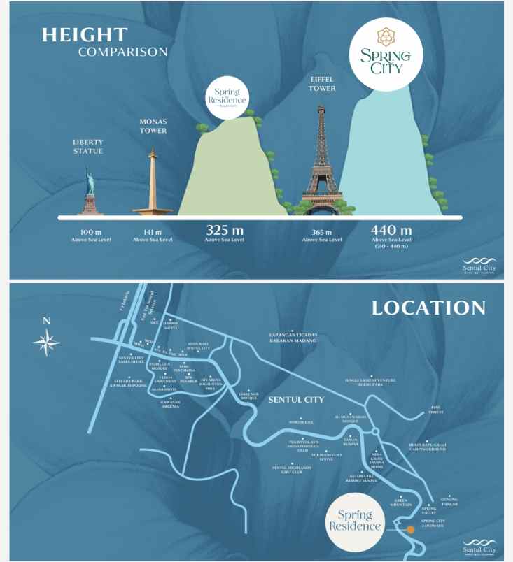 spring residence sentul city rumah hapad gunung pancar
