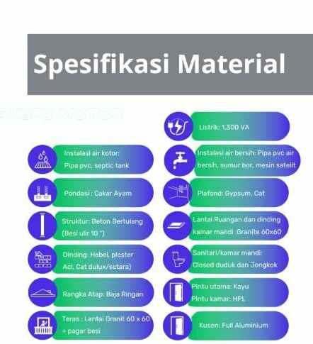 2 unit rumah inden jagakarsa jakarta selatan