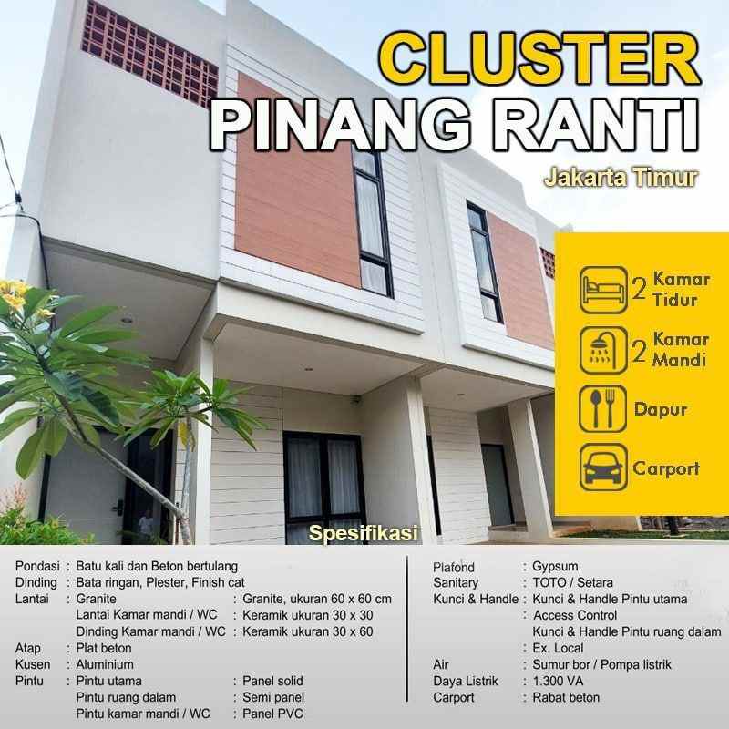 cluster strategis pinang ranti jaktim