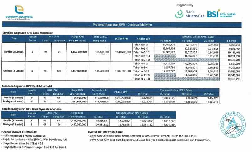 dijual kost jl cilubang raya no 1