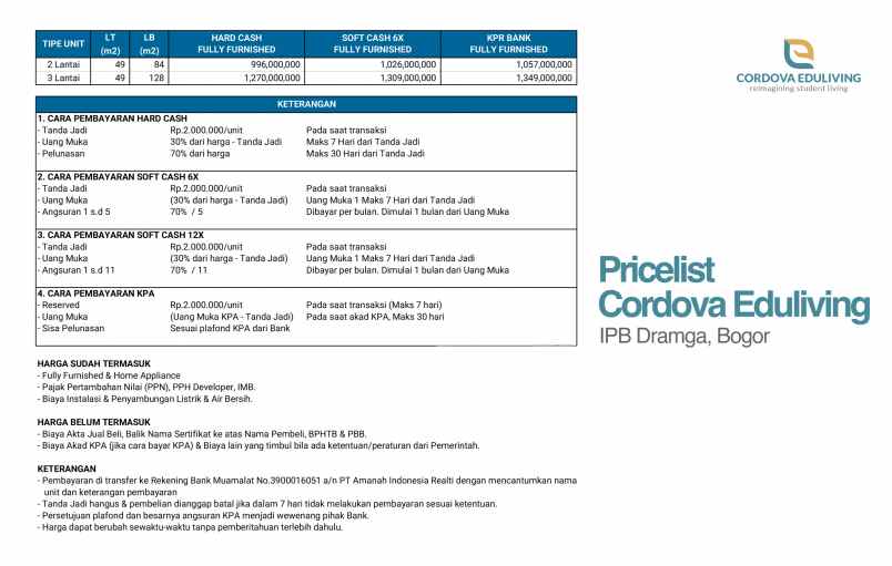 dijual kost jl cilubang raya no 1