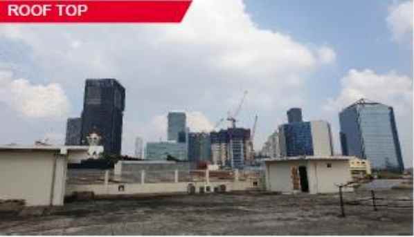 dijual ruko gudang kantor bendungan hilir tanah