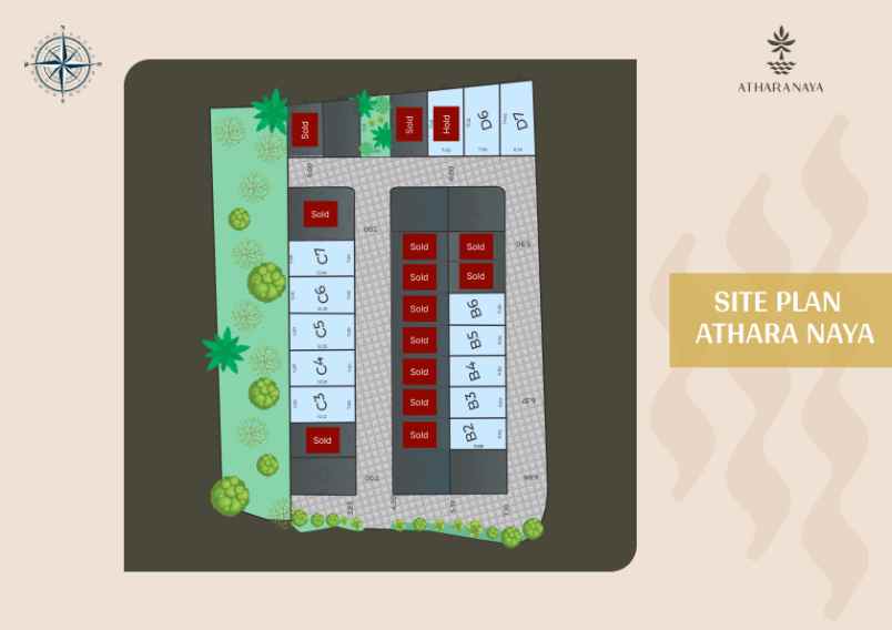 dijual rumah athara naya residence