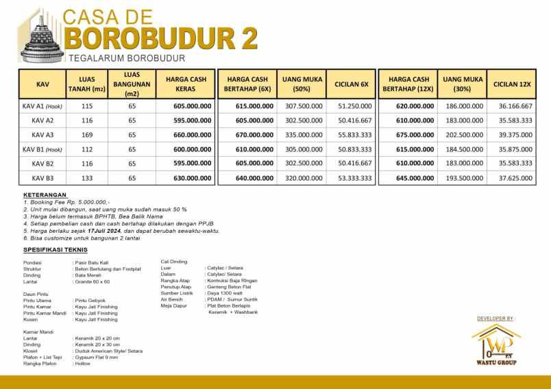 dijual rumah borobudur magelang