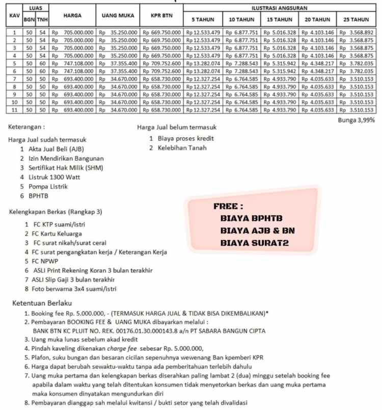 dijual rumah dekat kolam renang sirkus