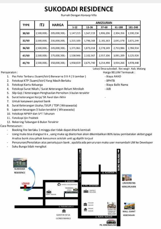 dijual rumah sukodadi residence