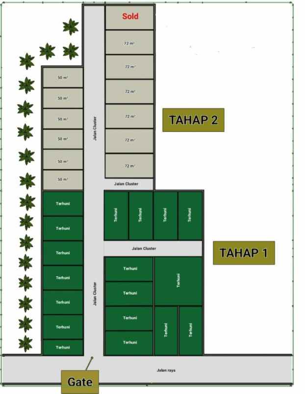 miliki rumah 1 lantai di bintaro sektor 4