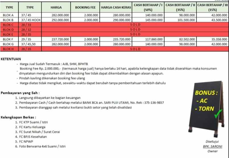 rumah cipayung depok