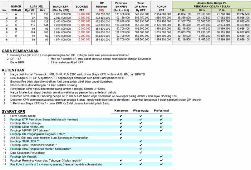 rumah jl ceger bambu apus raya