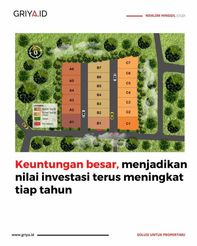 rumah jl wates sedayu jogja