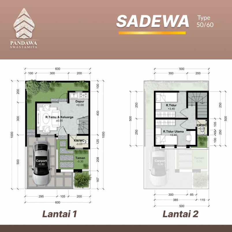 rumah minimalis dekat ke pusat kota malang
