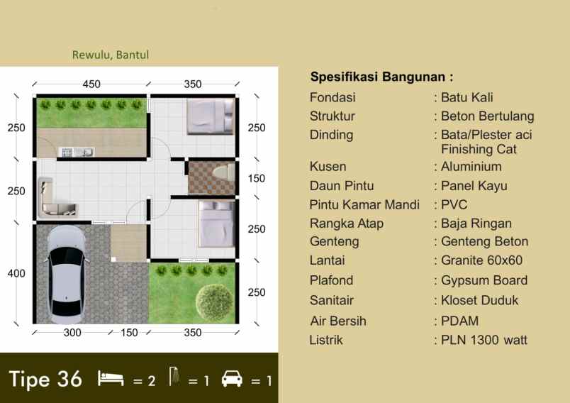rumah murah dp 0 di jalan wates shm