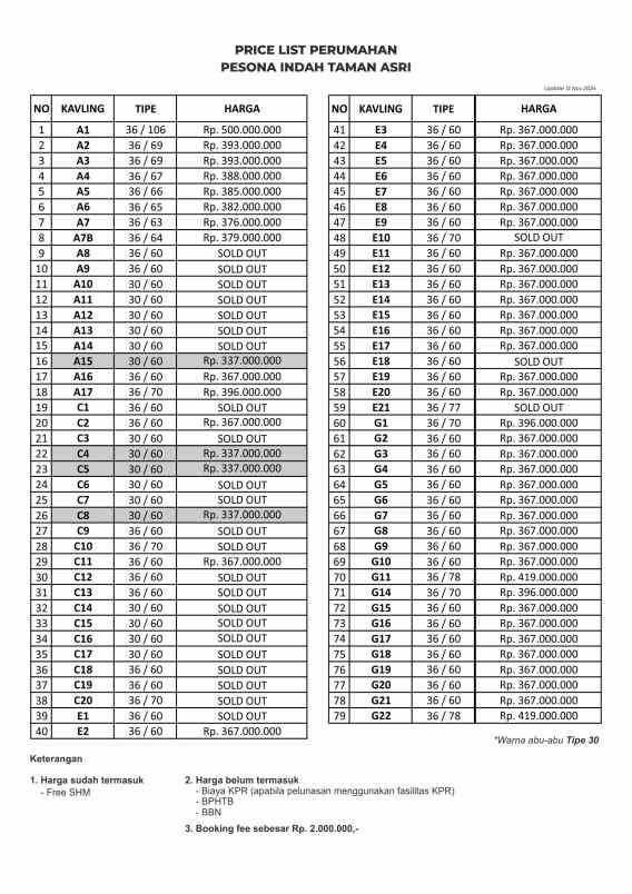 rumah murah modern pi taman asri