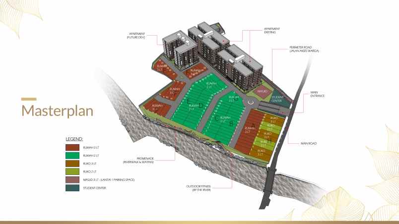 bpkp rukost cordova galau untung galau untung