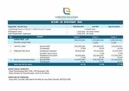 dijual kost jl cilubang raya no 1