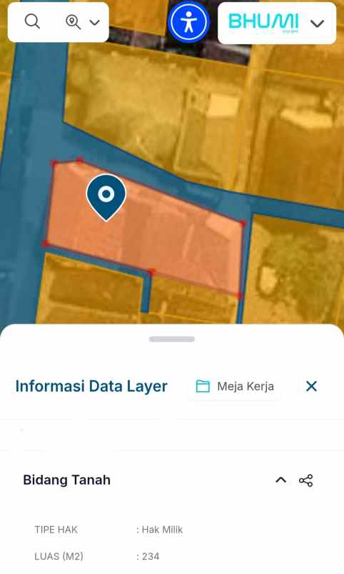 dijual kost ngestiharjo