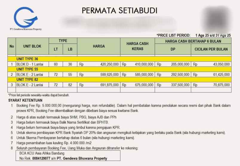dijual rumah cluster permata setiabudi