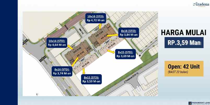 dijual rumah gading serpong tangerang