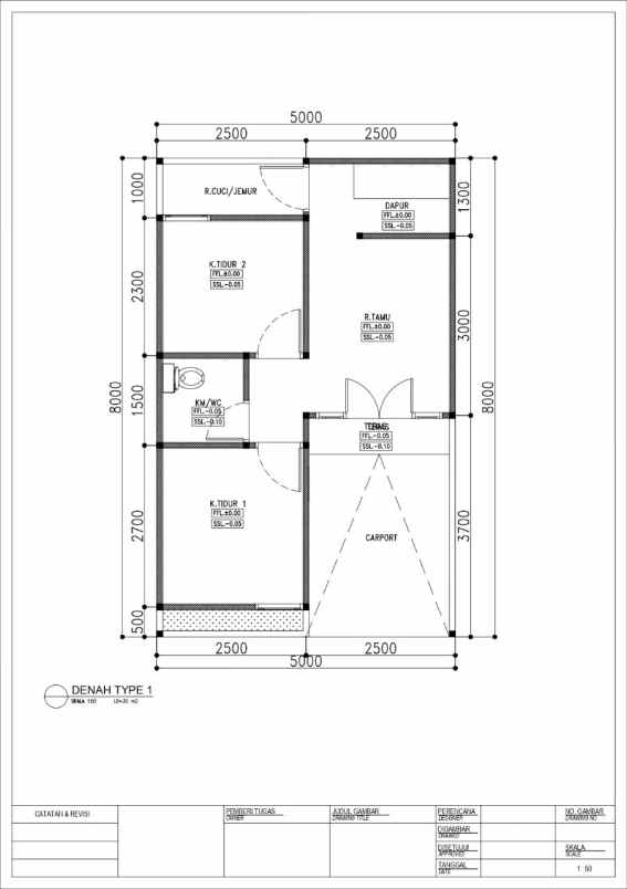 dijual rumah jl alfalah cikaret