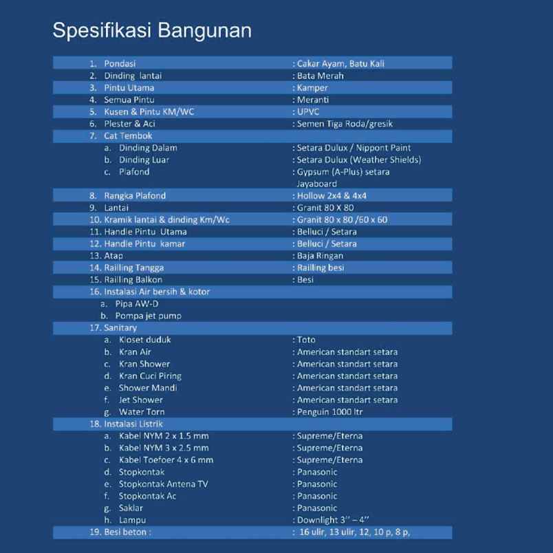 dijual rumah jl raya jagakarsa