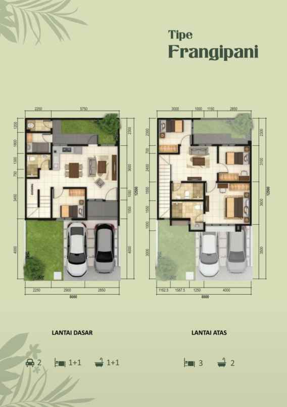 dijual rumah suvarna sutera tangerang