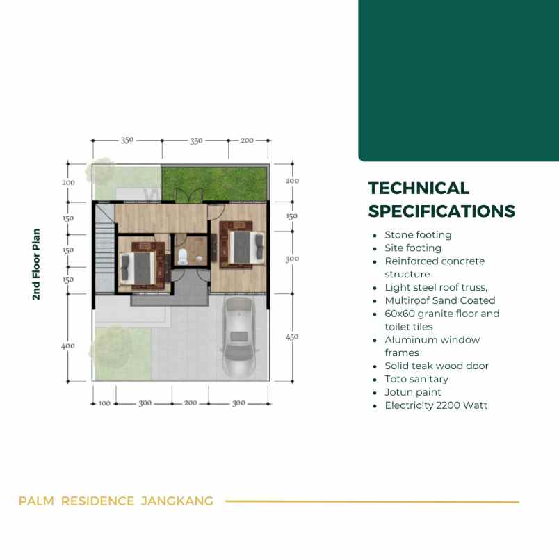 dijual rumah widodomartani ngempak