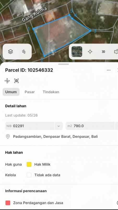 dijual tanah buana raya