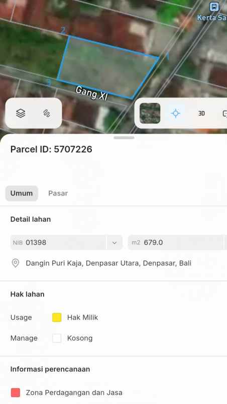 dijual tanah dangin puri kaja