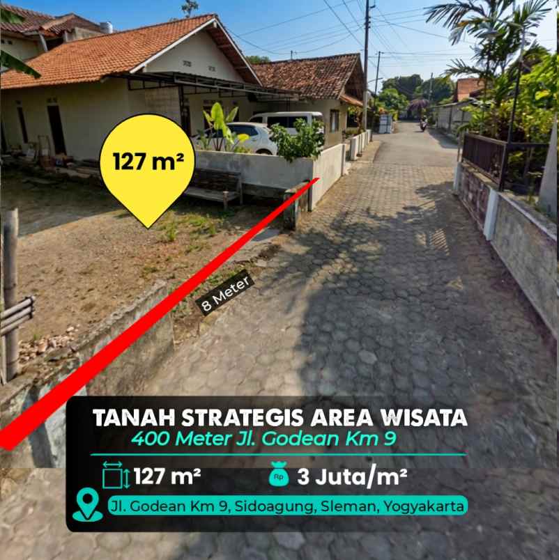 dijual tanah jl godean km 9