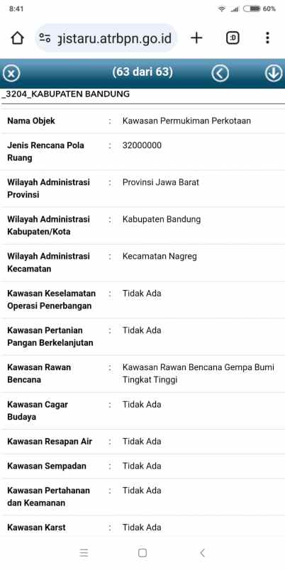 dijual tanah jl raya lingkar nagreg