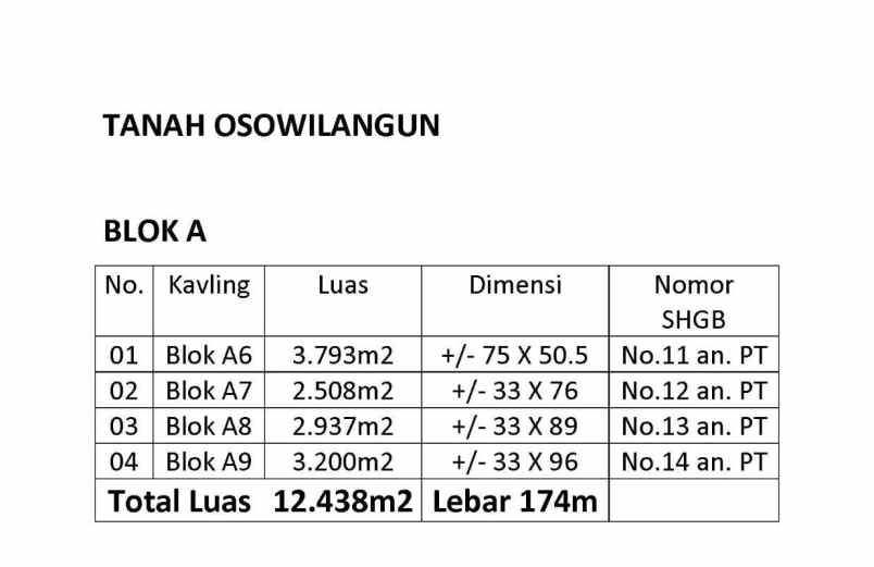 dijual tanah jl raya tambak osowilangun