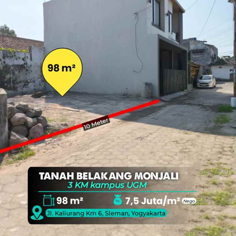 dijual tanah mlati