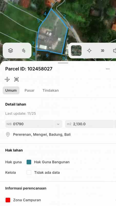 dijual tanah pantai pererenan