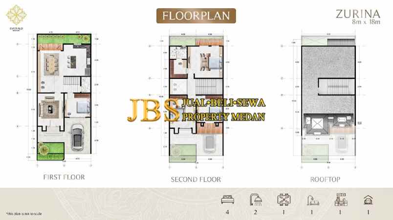 dijual villa emerald residence jln